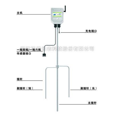 在線田間環境監測系統