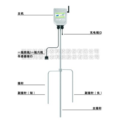 便攜式氣象站介紹（便攜式氣象站作用詳解）