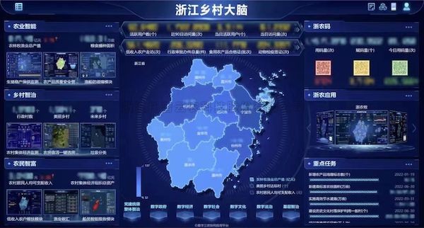 喜報丨托普云農榮登“2023科技興農服務提供商TOP20”榜單