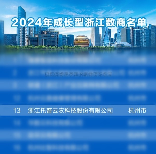 綻放農業數據要素價值，托普云農榮獲 “2024成長型浙江數商”榮譽稱號