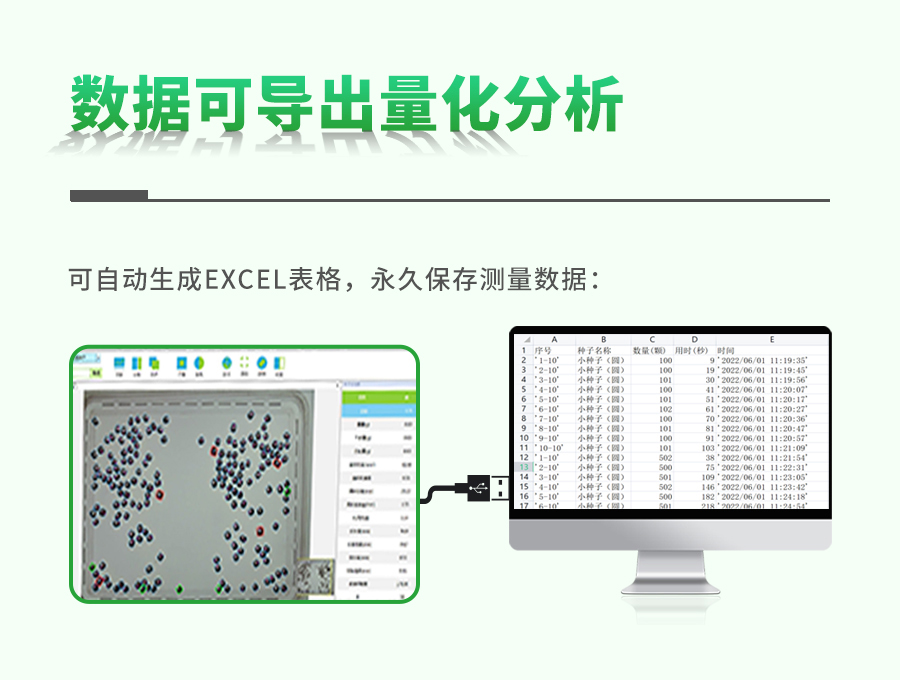 智能考種分析系統