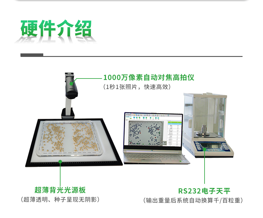 智能考種分析系統