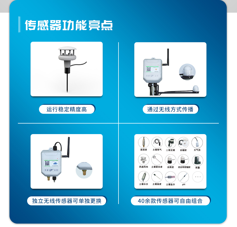 農業自動氣象站