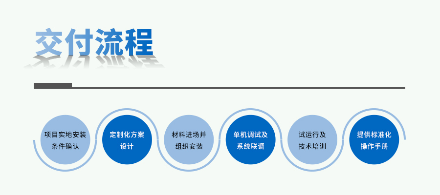 智能人工氣候室設計建設