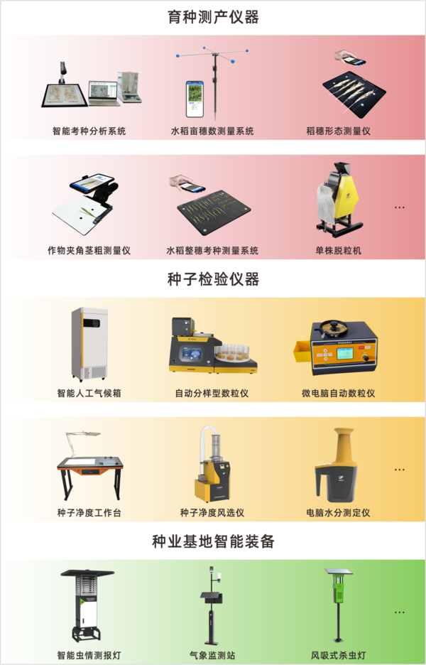 托普云農(nóng)全新升級(jí)育種、制種、種子檢驗(yàn)智能儀器